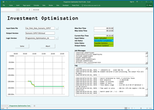 Optimisation